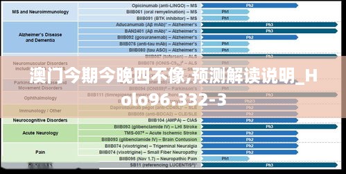 澳门今期今晚四不像,预测解读说明_Holo96.332-3