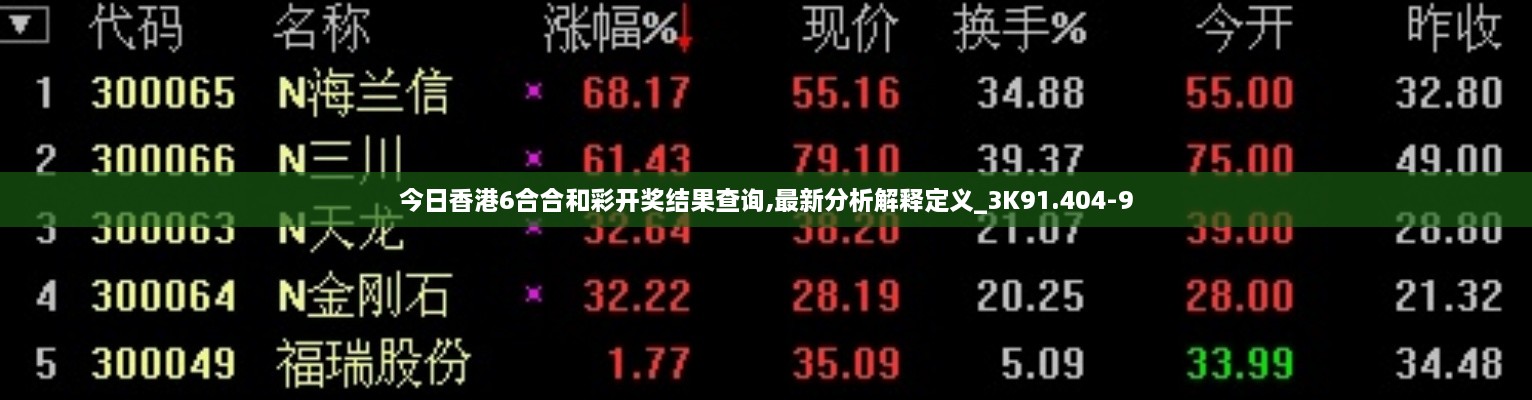 今日香港6合合和彩开奖结果查询,最新分析解释定义_3K91.404-9