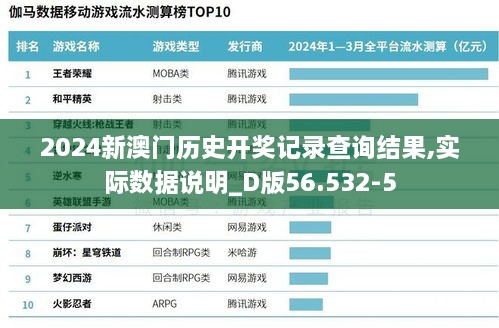 2024新澳门历史开奖记录查询结果,实际数据说明_D版56.532-5