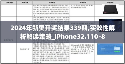 2024年新奥开奖结果339期,实效性解析解读策略_iPhone32.110-8