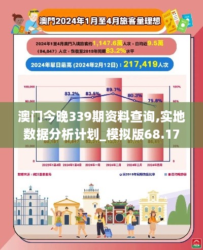 澳门今晚339期资料查询,实地数据分析计划_模拟版68.172-8