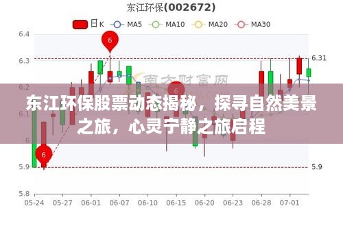 东江环保股票揭秘，探寻自然美景与心灵宁静之旅启动