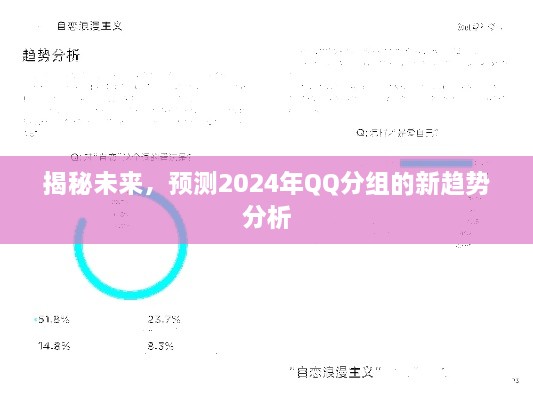 揭秘未来趋势，QQ分组新动向与预测分析（2024版）