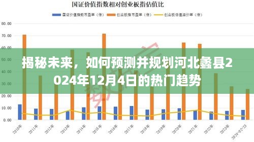 揭秘河北蠡县未来趋势，预测并规划热门趋势走向至2024年12月4日