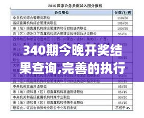 340期今晚开奖结果查询,完善的执行机制分析_专业版97.986-5