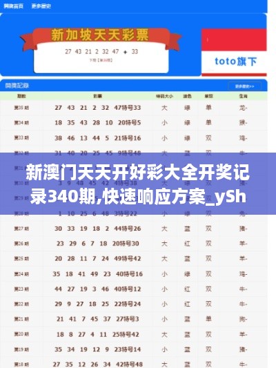 新澳门天天开好彩大全开奖记录340期,快速响应方案_yShop12.233-3