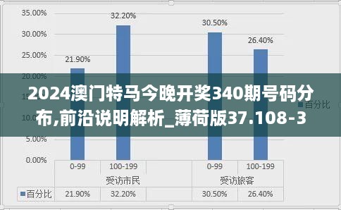 2024澳门特马今晚开奖340期号码分布,前沿说明解析_薄荷版37.108-3