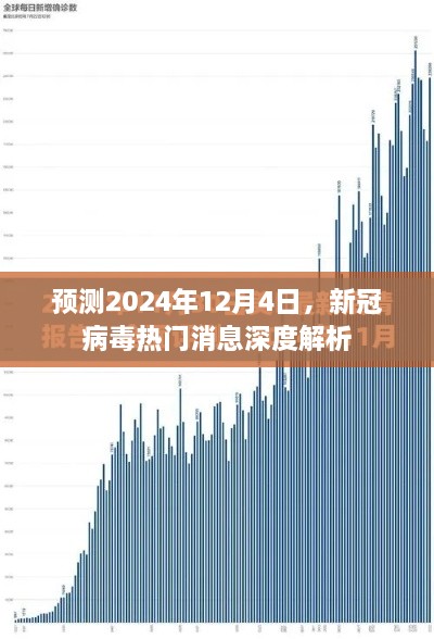 新冠病毒热门消息深度解析，预测至2024年12月4日的趋势分析