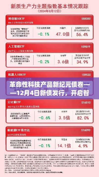 革命性科技产品新纪元债卷开启智能生活新篇章，12月4日发行新债