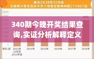 340期今晚开奖结果查询,实证分析解释定义_4DM176.799-4