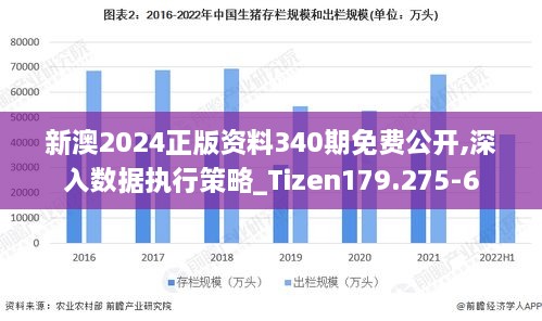 新澳2024正版资料340期免费公开,深入数据执行策略_Tizen179.275-6