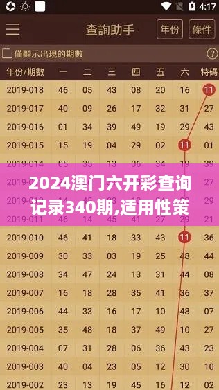 2024澳门六开彩查询记录340期,适用性策略设计_游戏版33.387-5