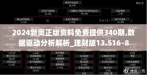 2024新奥正版资料免费提供340期,数据驱动分析解析_理财版13.516-8