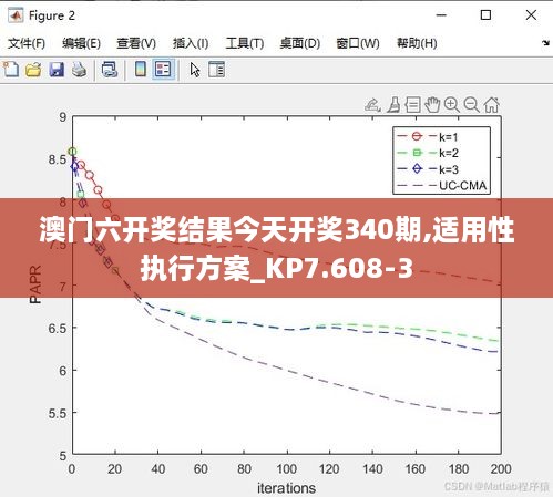 澳门六开奖结果今天开奖340期,适用性执行方案_KP7.608-3