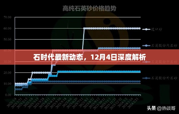 石时代最新动态深度解析（12月4日）