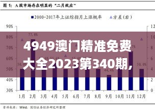 4949澳门精准免费大全2023第340期,实地数据验证分析_LT37.655-9