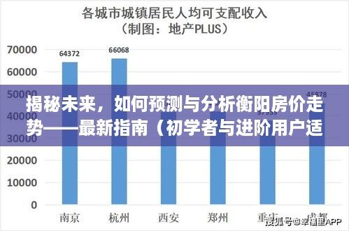 揭秘未来衡阳房价走势，预测与分析指南（适合初学者与进阶用户）