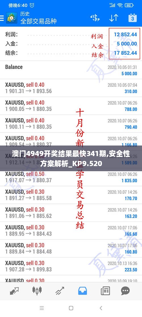 澳门4949开奖结果最快341期,安全性方案解析_KP9.520