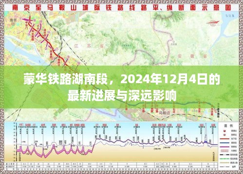 蒙华铁路湖南段最新进展及深远影响，2024年12月4日报告揭秘