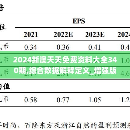 2024新澳天天免费资料大全340期,综合数据解释定义_增强版18.300