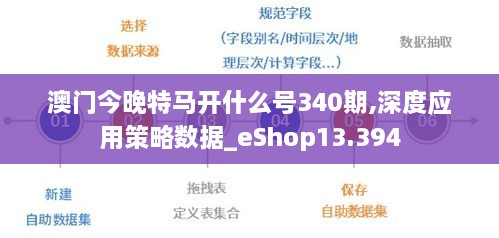 澳门今晚特马开什么号340期,深度应用策略数据_eShop13.394