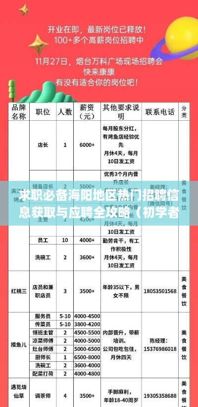 海阳地区热门招聘信息获取与应聘全攻略，求职必备指南（适合初学者与进阶用户）