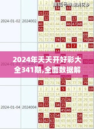 2024年天天开好彩大全341期,全面数据解释定义_静态版17.665