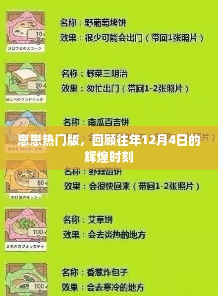 回顾往年辉煌时刻，崽崽热门版在12月4日的闪耀瞬间