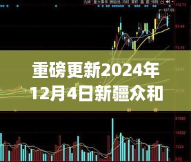 重磅更新，新疆众和股票最新行情深度解析（2024年12月4日），洞悉股市风云！