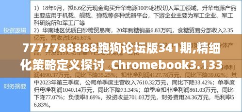 7777788888跑狗论坛版341期,精细化策略定义探讨_Chromebook3.133