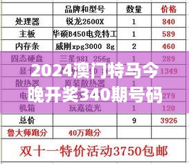 2024澳门特马今晚开奖340期号码分布,综合评估解析说明_VR版3.202