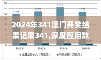 2024年341澳门开奖结果记录341,深度应用数据策略_免费版18.395