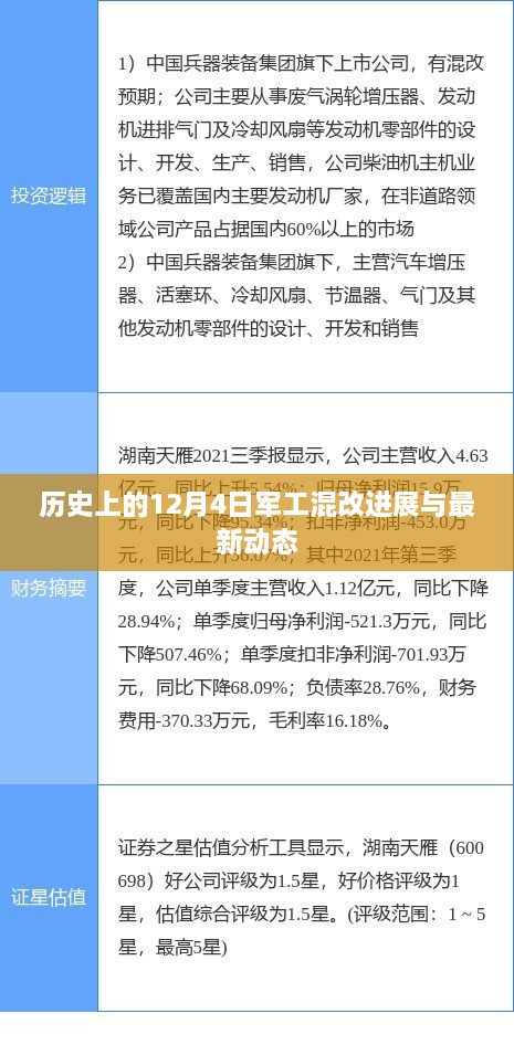 历史上的12月4日军工混改进展与最新动态