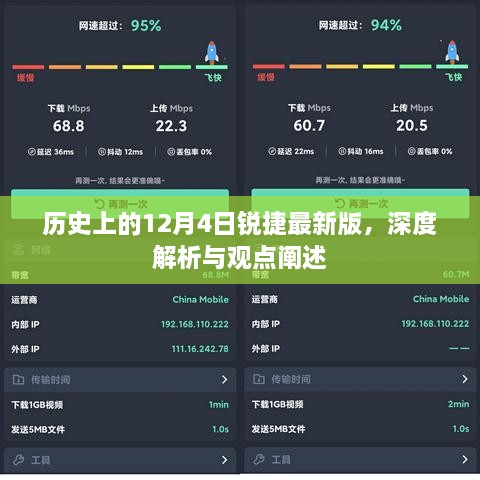 锐捷最新版深度解析与观点阐述，历史上的12月4日回顾