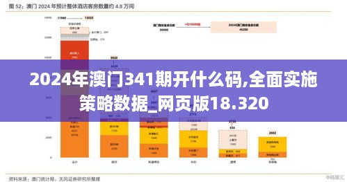 2024年澳门341期开什么码,全面实施策略数据_网页版18.320