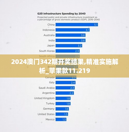 2024澳门342期开奖结果,精准实施解析_苹果款11.219