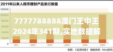 7777788888澳门王中王2024年341期,实地数据解释定义_OP3.832