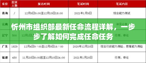 忻州市组织部最新任命流程全解析，步步为赢，了解如何顺利完成任务