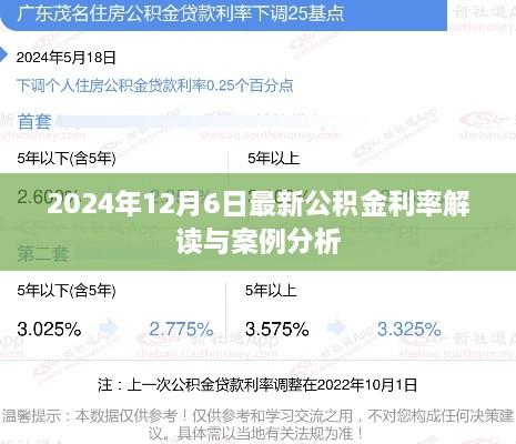 最新公积金利率解读与案例分析（2024年12月6日）