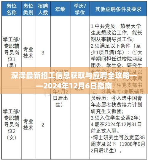 深泽最新招工信息获取与应聘全攻略，求职指南（2024年12月6日版）