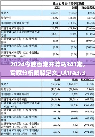 2024今晚香港开特马341期,专家分析解释定义_Ultra3.374