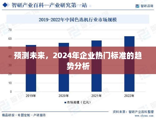 2024年企业热门标准趋势分析，未来预测与前瞻