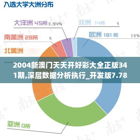 2004新澳门天天开好彩大全正版341期,深层数据分析执行_开发版7.780