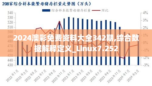 2024澳彩免费资料大全342期,综合数据解释定义_Linux7.252