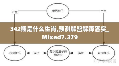 342期是什么生肖,预测解答解释落实_Mixed7.379