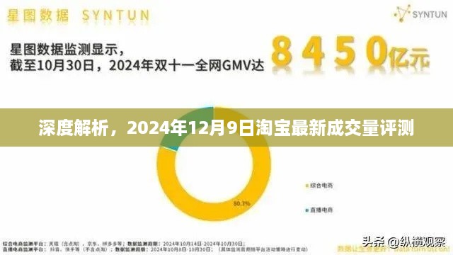 淘宝最新成交量评测深度解析，2024年12月9日数据报告