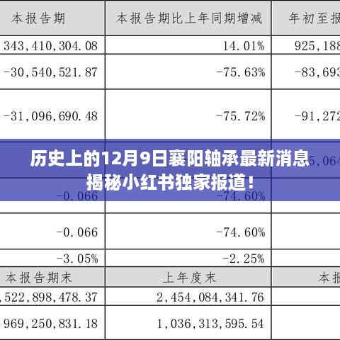 揭秘历史12月9日襄阳轴承最新消息，小红书独家报道重磅来袭！