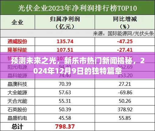 预测未来之光，新乐市2024年12月9日独特篇章揭秘热门新闻