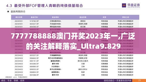 7777788888澳门开奖2023年一,广泛的关注解释落实_Ultra9.829