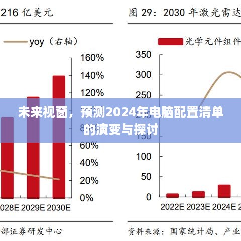 未来电脑配置趋势，预测2024年电脑配置清单演变探讨